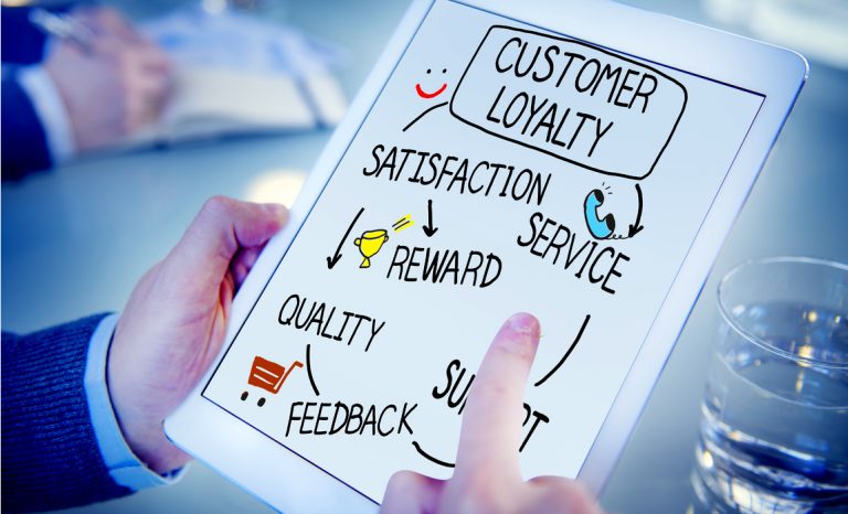Success Customer Loyalty plan in a tablet