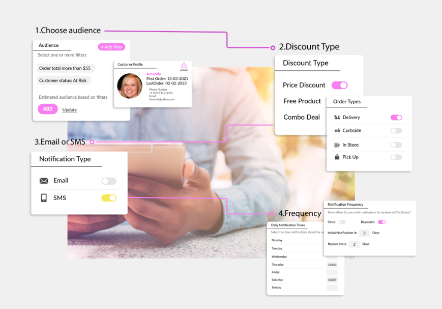 MENUU modern Dashboard