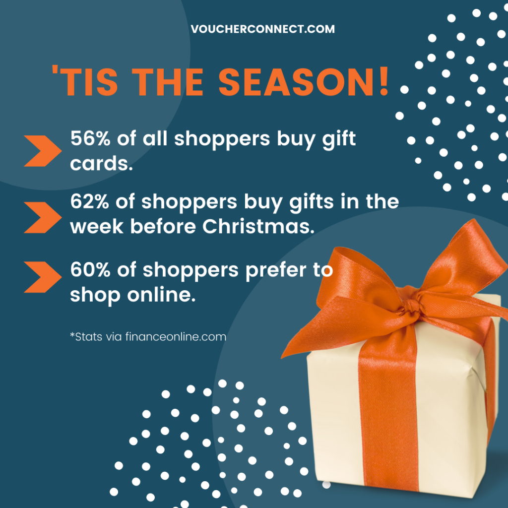 How to maximise sales this Christmas